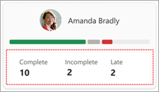 People_CardBars_225px