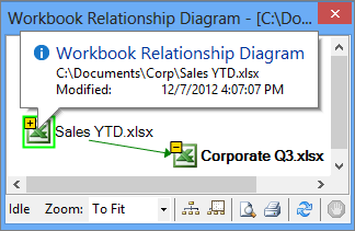 Workbook Relationship Diagram information in a popup