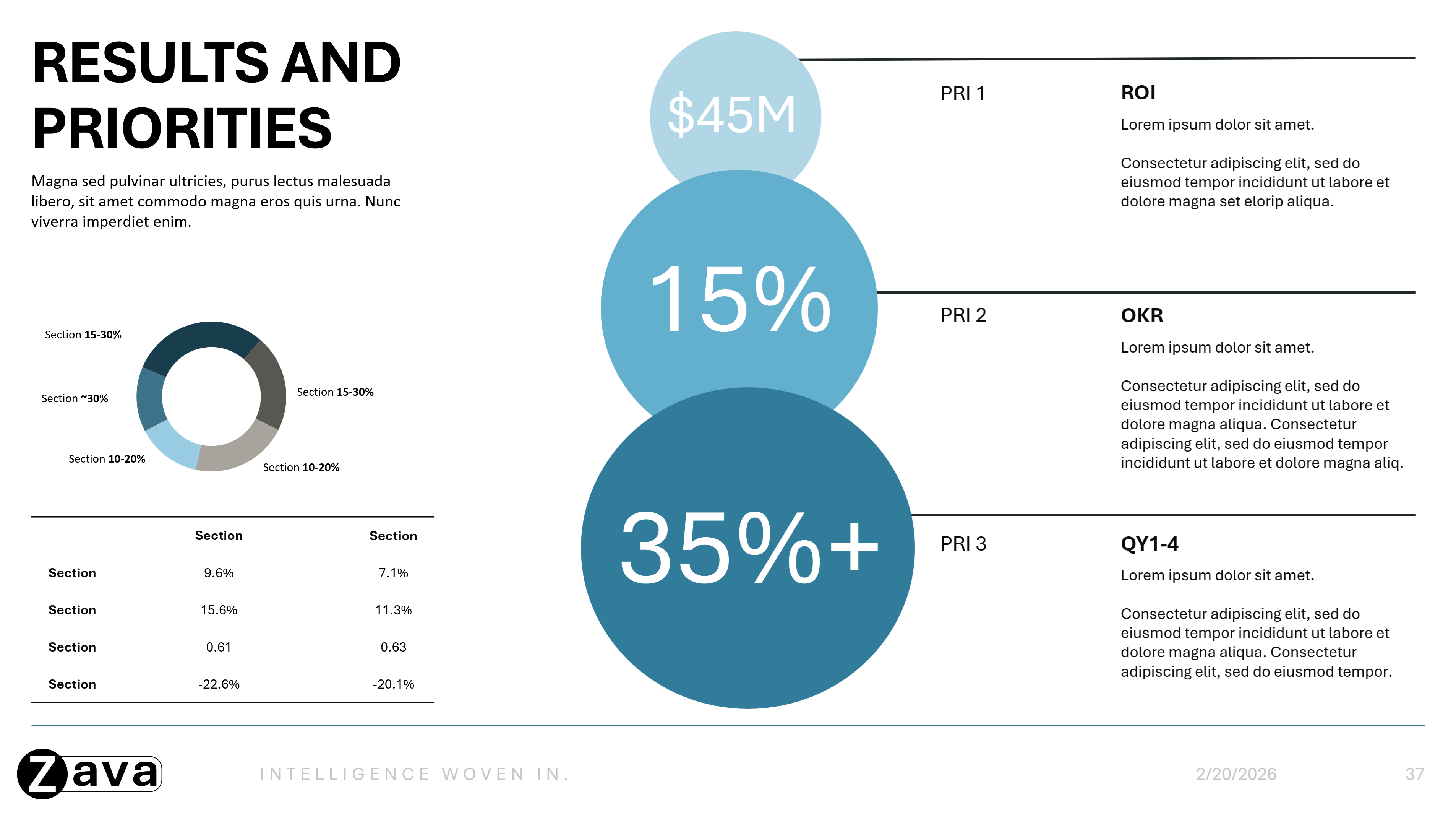 PPT Template - Data Results