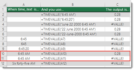 Output of various TIMEVALUE functions