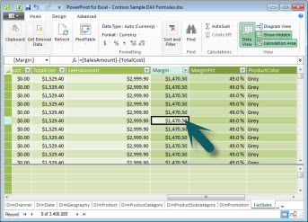 Row contest in Power Pivot