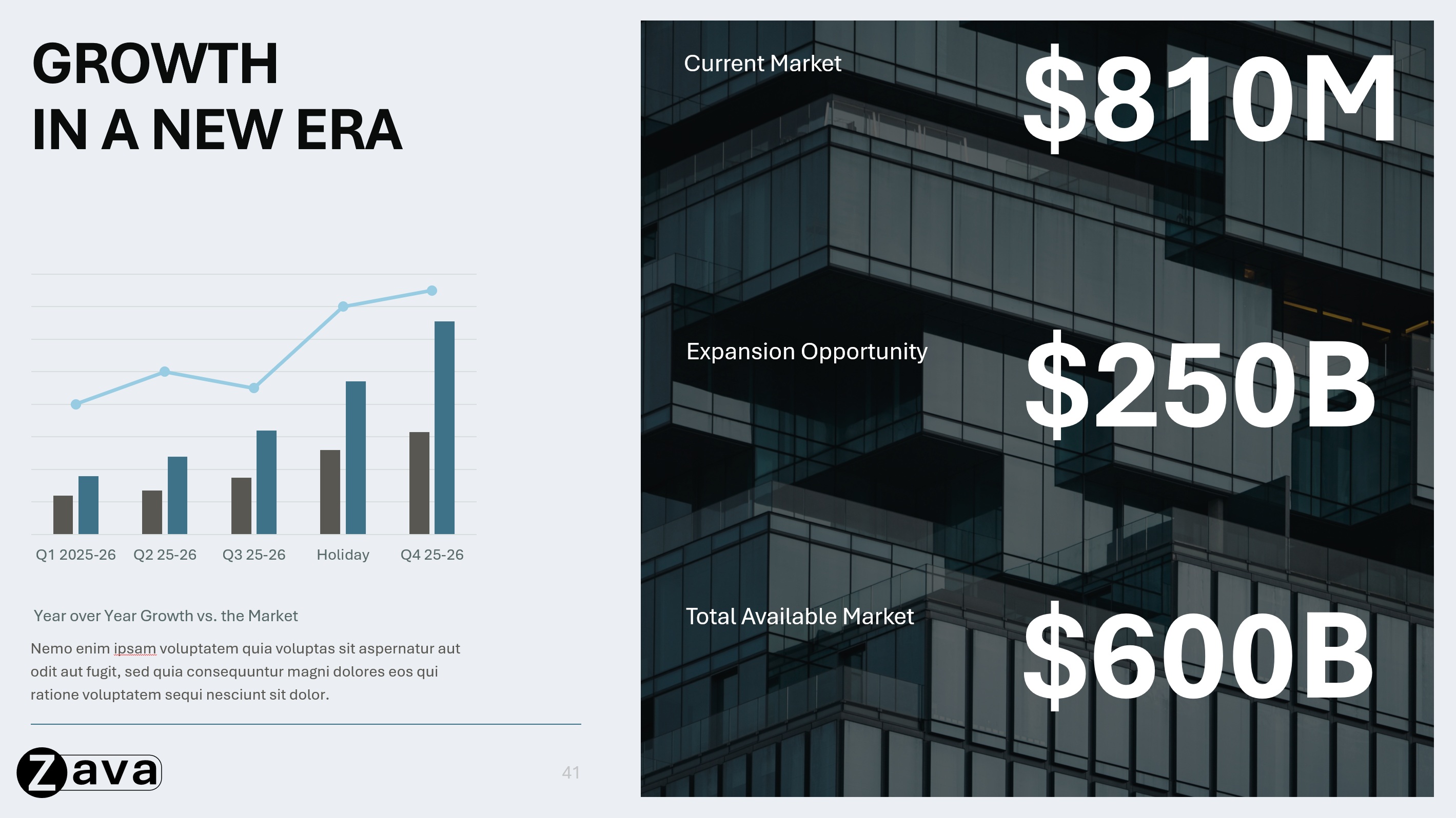 Slide that shows visual style