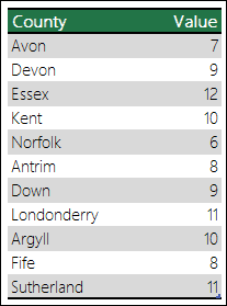 Excel Map Chart ambiguous data