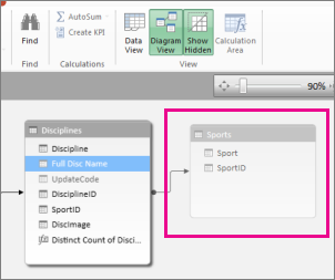 Hide a table in diagram view