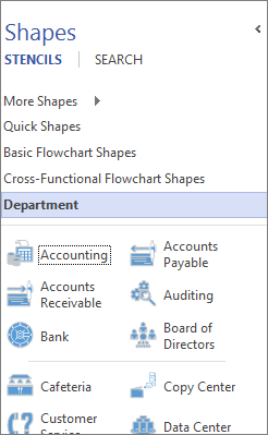 New stencil in Shapes window