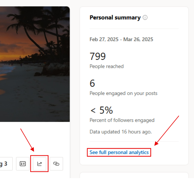 The set of an Engage user's Personal metrics.