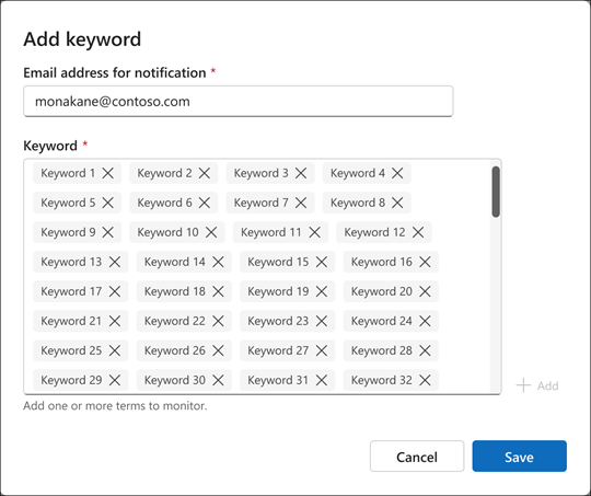 Set of keywords can be quite long