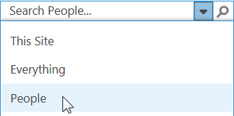 Search for people in your organization