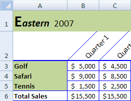 Text with borders and a background color