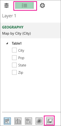 Region chart icon on the Field List tab
