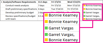 Online status next to name