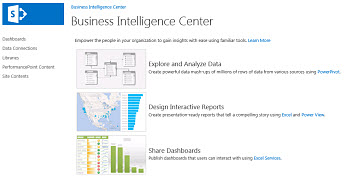 The Business Intelligence Center site's home page