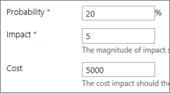 Probability, Impact, and Cost