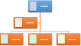 Picture Organization Chart SmartArt graphic layout