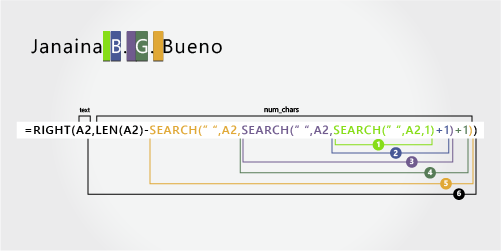 Formula for separating first name, last name, and two middle initials