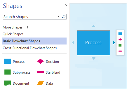 Screenshot of the Shapes pane and a diagram page displaying a shape, the AutoConnect arrows, and the mini toolbar.