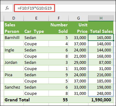 Multi-cell array function in cell H10 =F10:F19*G10:G19 to calculate number of cars sold by unit price
