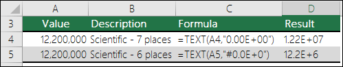 Format codes for Scientific notation