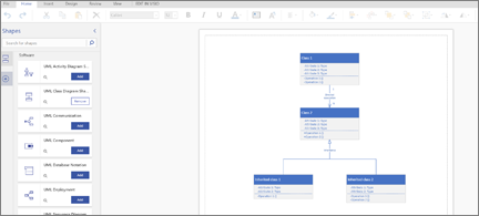 A hierarchy of UML Class Diagram shapes